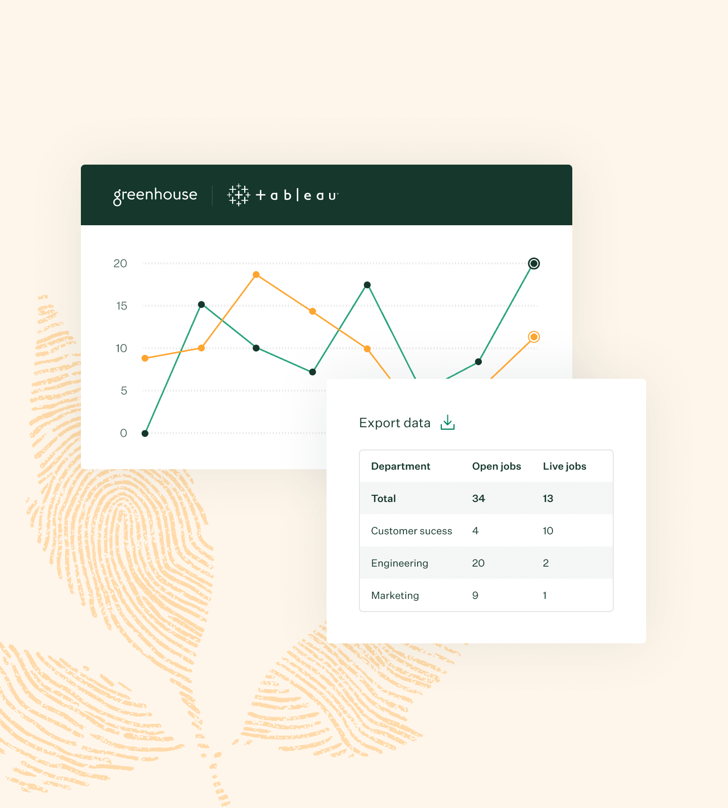 Greenhouse BI connector UI and marigold fingerprint leaf illustration collage