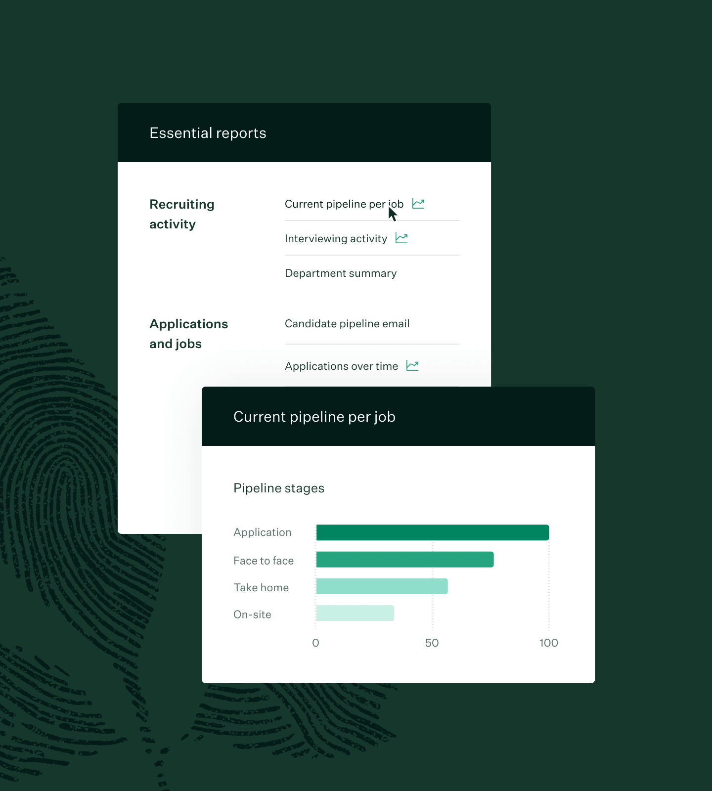 Greenhouse essential reports UI and evergreen fingerprint leaf illustration collage